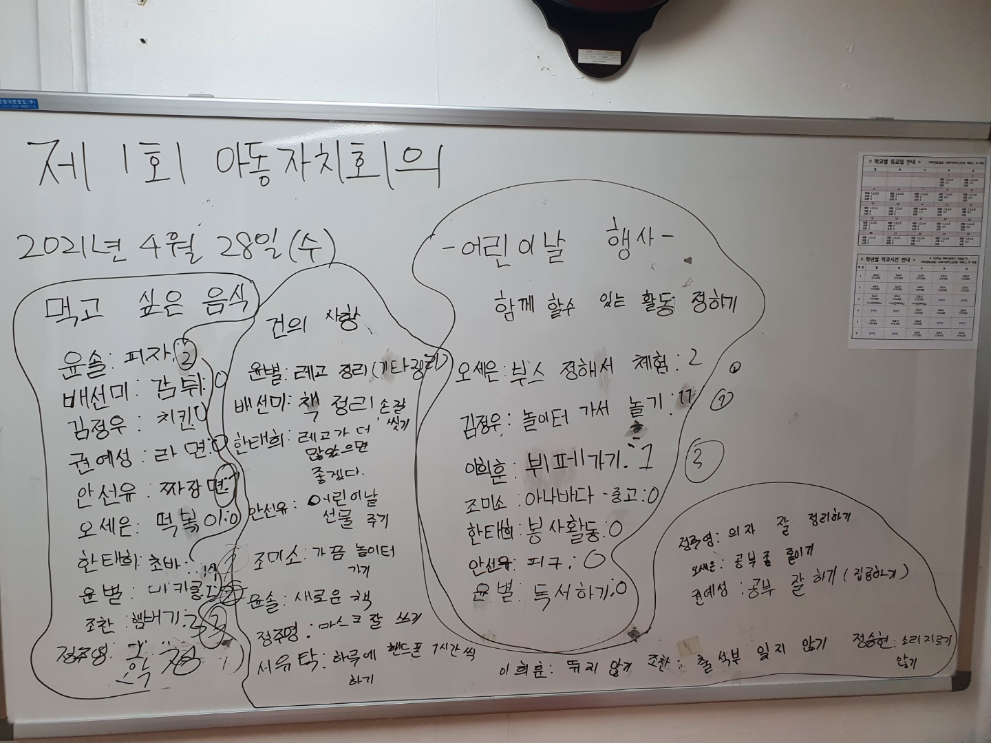 2021년 4월 28일(수) < 2021년 아동자치회의 진행 > 