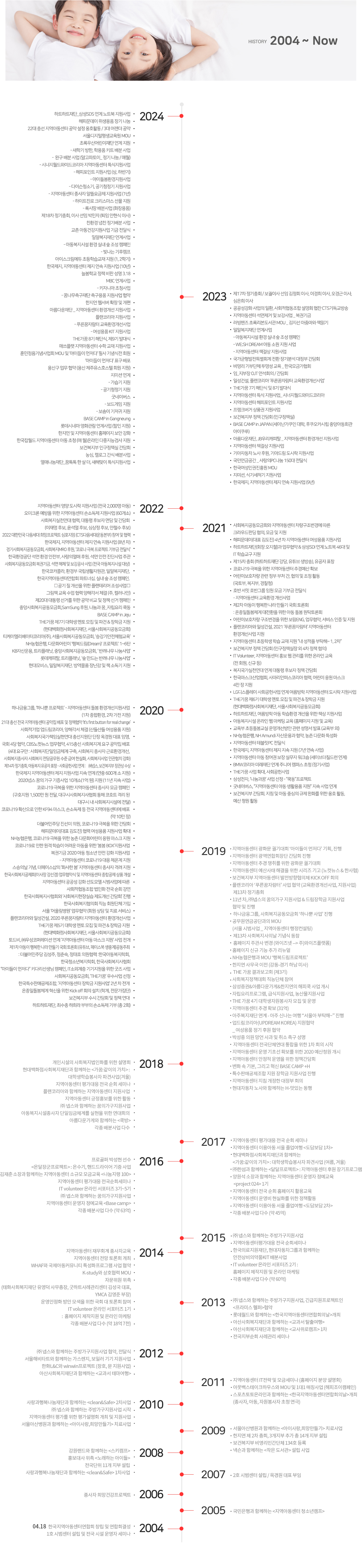 한지연 연혁